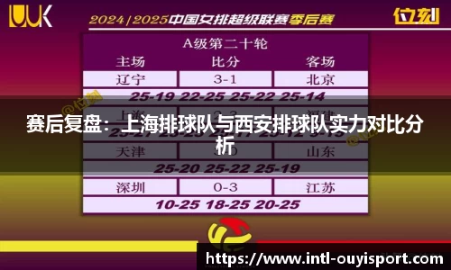赛后复盘：上海排球队与西安排球队实力对比分析